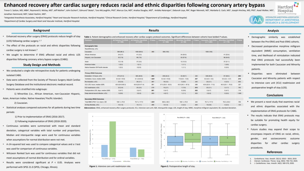 Enhanced Recovery After Cardiac Surgery Reduces Racial and Ethnic Disparities Following Coronary Artery Bypass