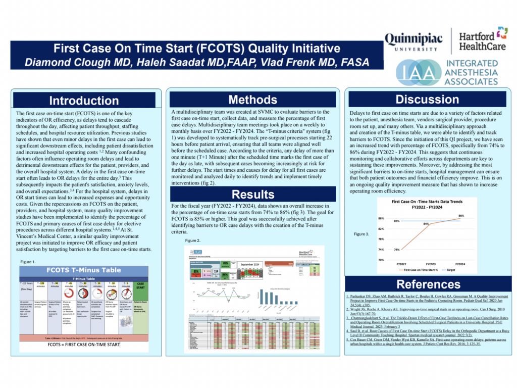 IAA Research Poster