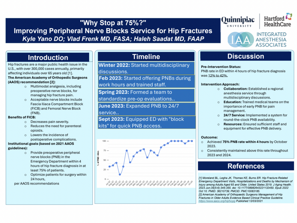 IAA Research Poster